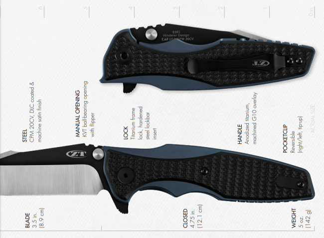 Zero Tolerance Knives Steels, Materials, Dimensions, & Weights